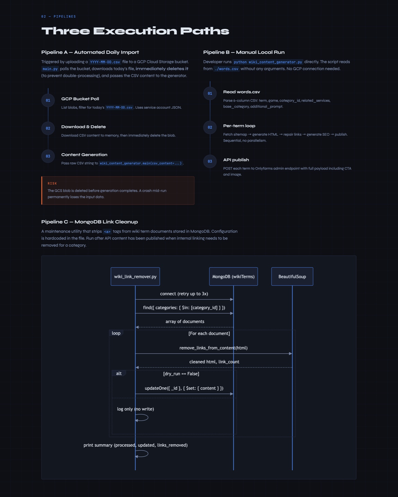 Trzy ścieżki wykonania pipeline’u: automatyczny dzienny import z bucketa GCP Cloud Storage, ręczne uruchomienie lokalne z words.csv oraz narzędzie do czyszczenia linków w MongoDB pokazane jako diagram sekwencji.